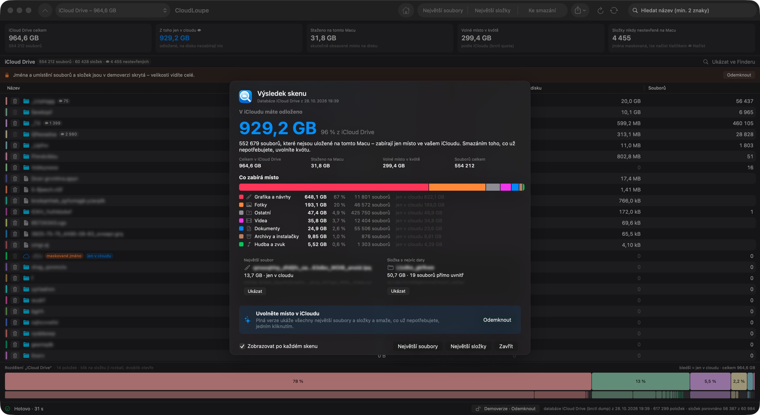 Hlavní okno CloudLoupe s výsledkem skenu: 929 GB odložených do iCloudu, rozdělených podle typu souborů