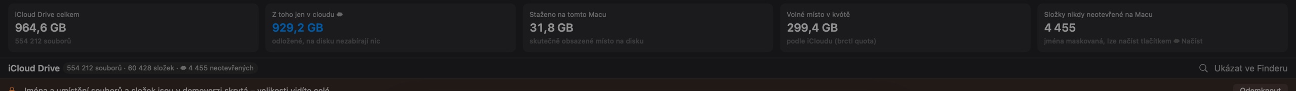 Souhrnné karty