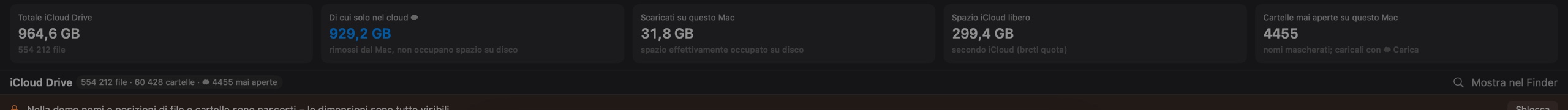 Schede di riepilogo