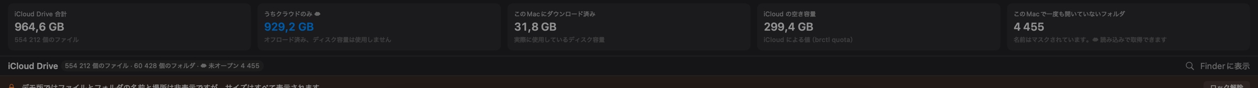 概要カード
